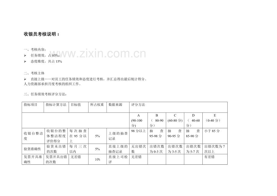 收银员绩效考核表..doc_第3页