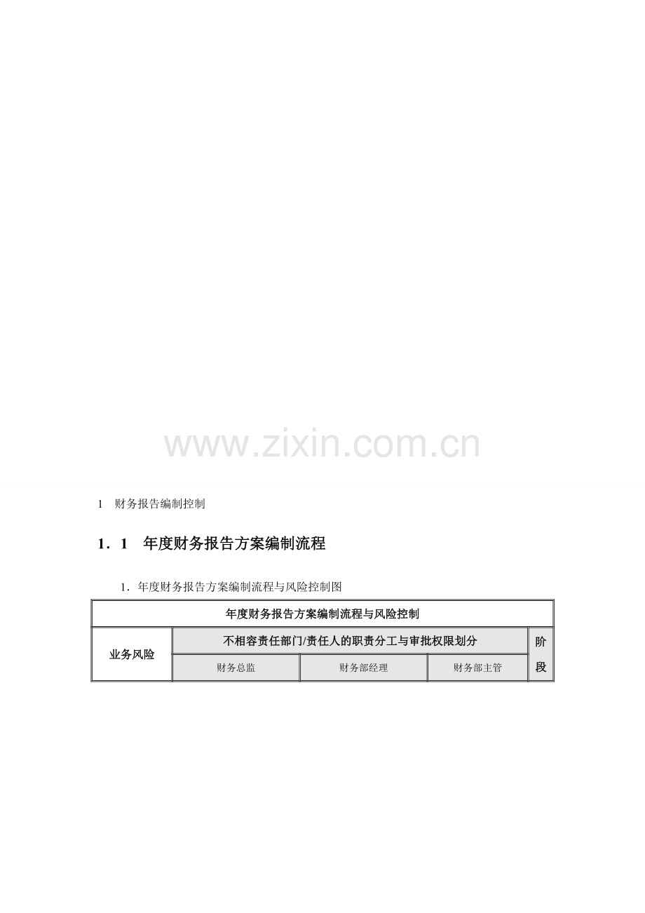 企业财务报告编制细则控制流程.doc_第1页