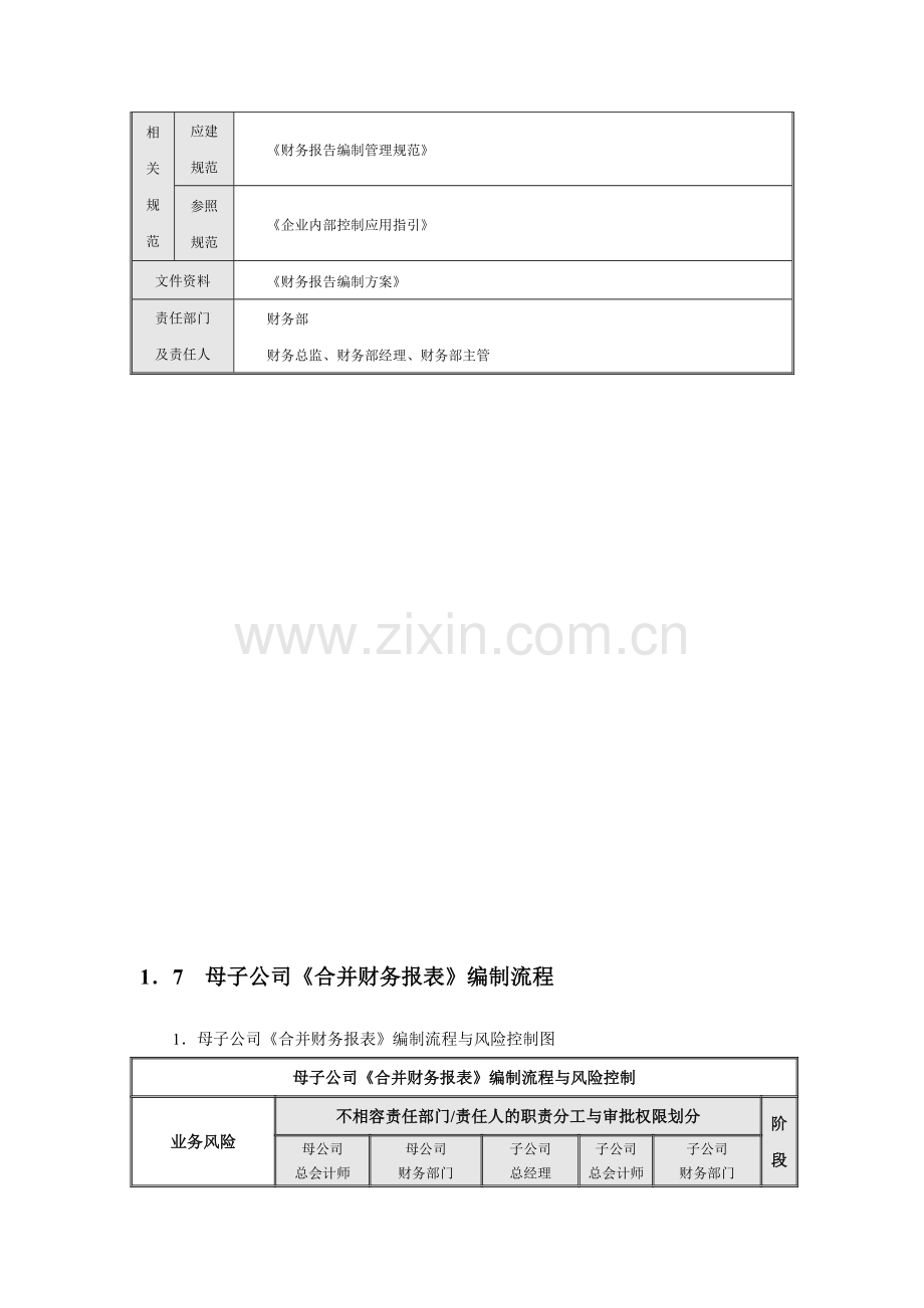 企业财务报告编制细则控制流程.doc_第3页