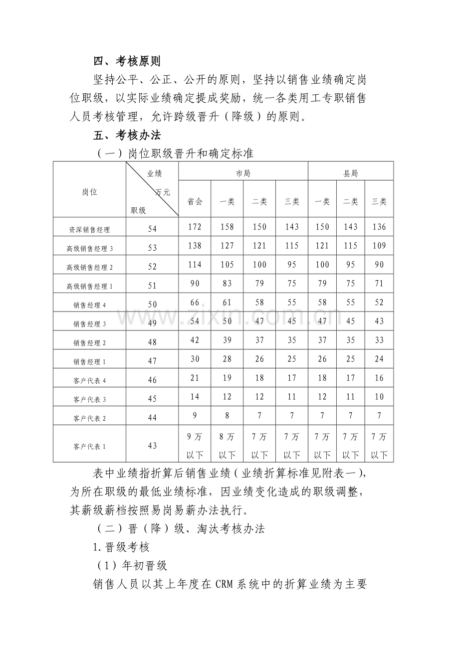 XXX公司专职销售人员绩效考核办法(讨论稿)..doc_第2页