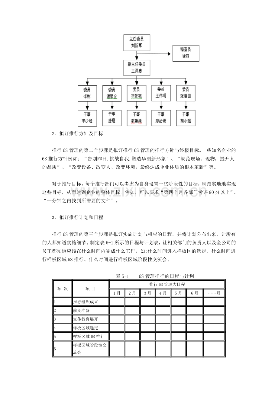 6S管理推行步骤.doc_第2页