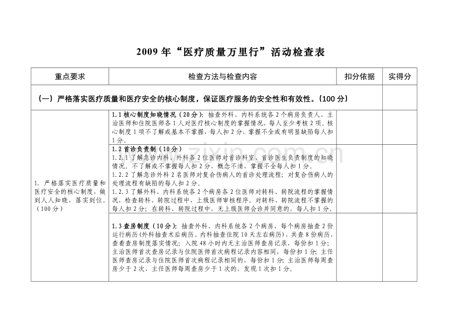 ——医院管理-核心制度管理及医疗技术管理部分.doc_第3页