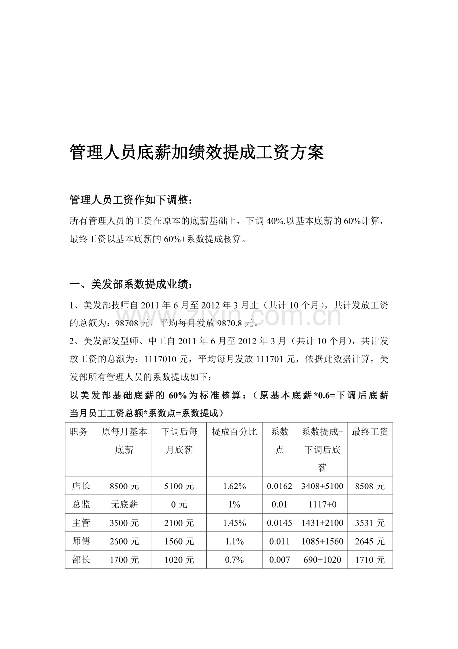 管理人员提成方案.doc_第1页