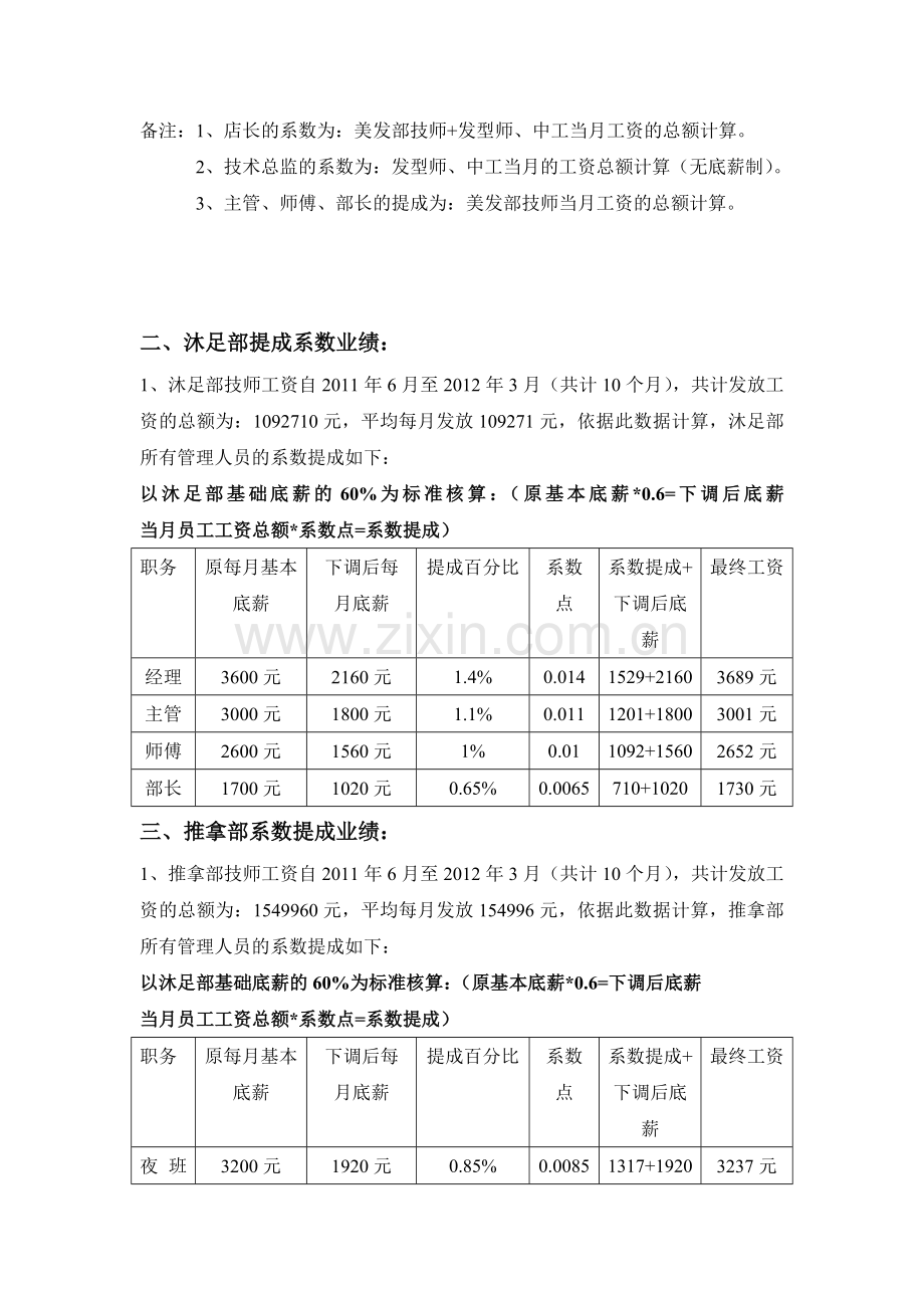 管理人员提成方案.doc_第2页