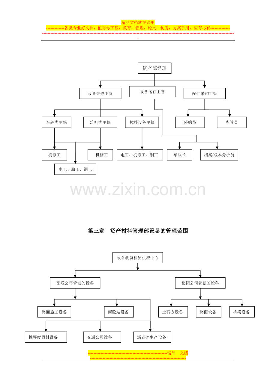 资产材料部设备管理实施细则.doc_第3页