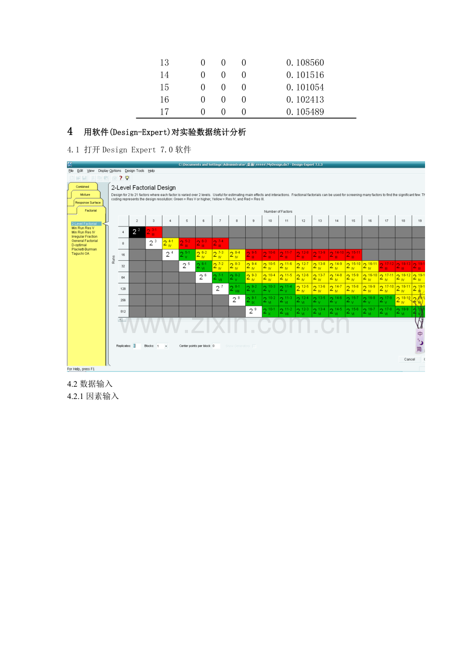 响应面优化实验方案设计.doc_第3页