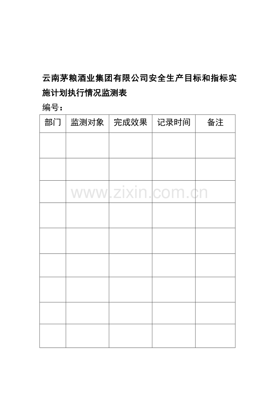 茅粮集团安全生产目标和指标实施计划执行情况监测记录和评估考核两个表..doc_第1页