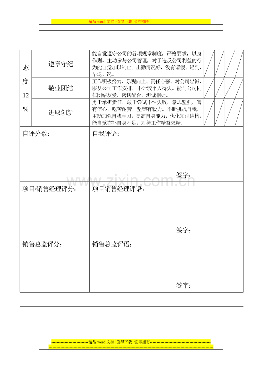 员工绩效考核评估册..doc_第2页