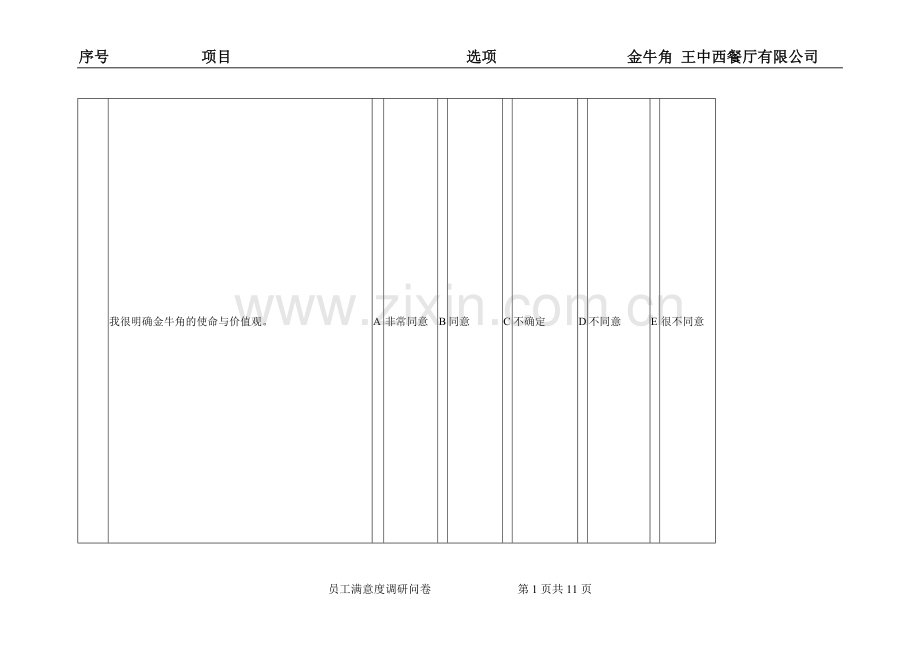 《员工满意度调研问卷》.doc_第1页