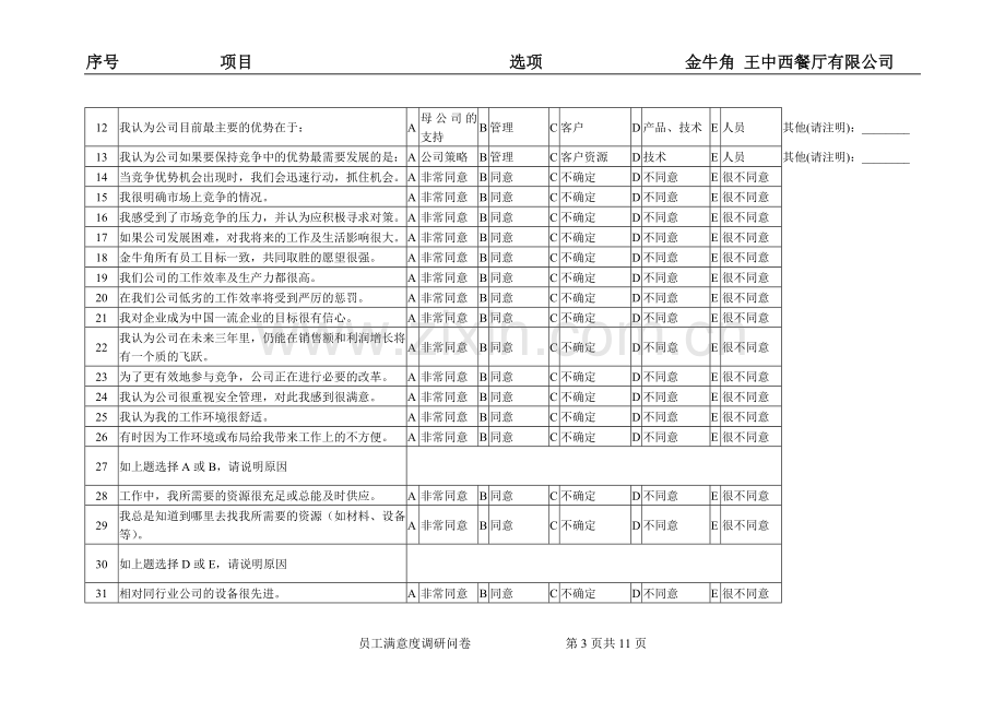 《员工满意度调研问卷》.doc_第3页