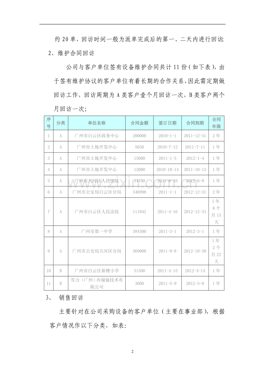 客户回访具体实施方案及流程.doc_第2页