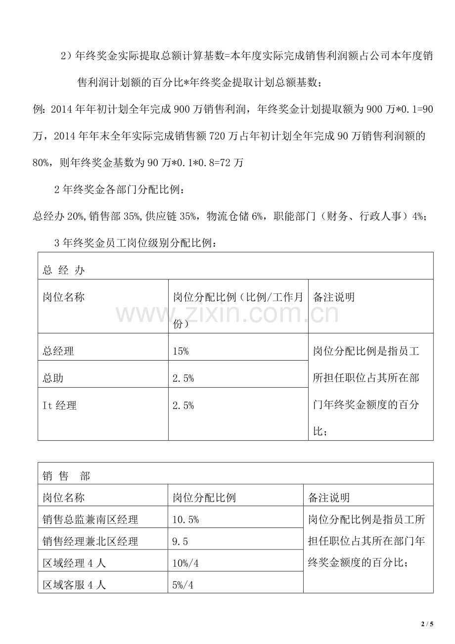 年终奖金制度方案2015.doc_第2页