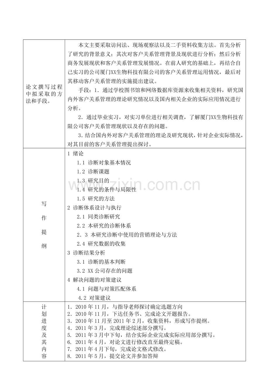 客户关系管理毕业论文开题报告.doc_第2页