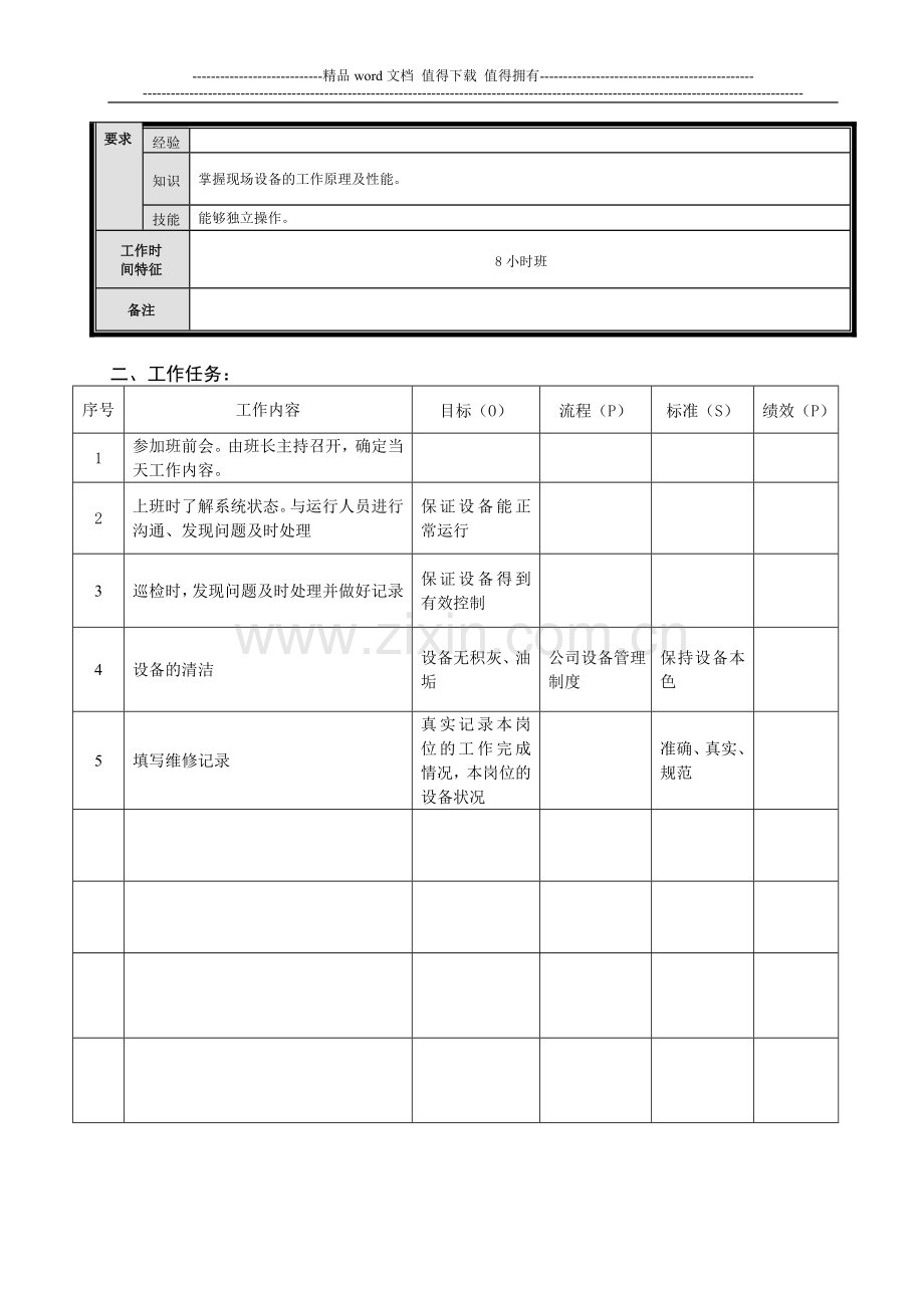 岗位操作手册-机修.doc_第3页