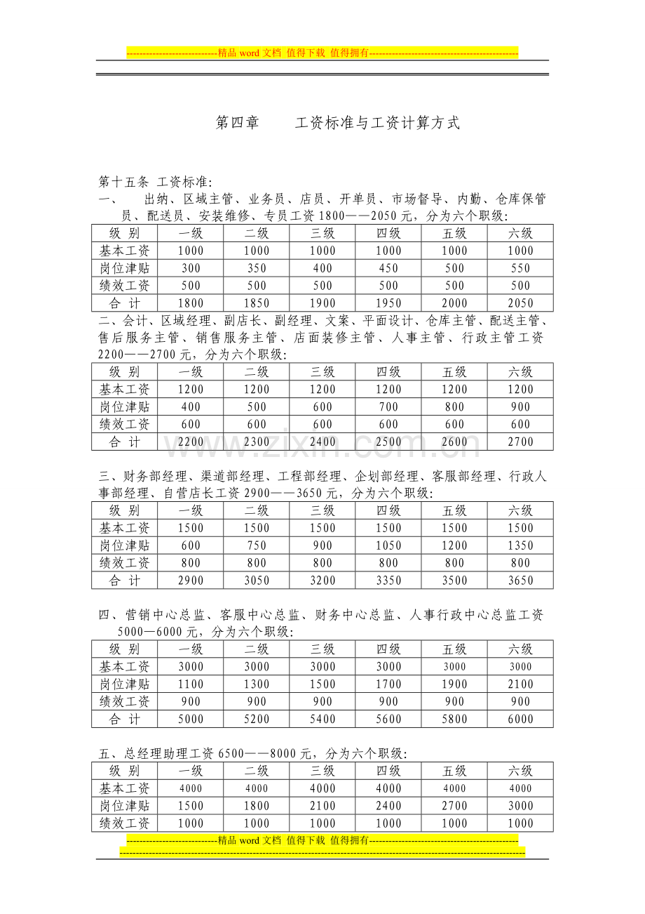 河南薪酬福利管理制度.doc_第2页