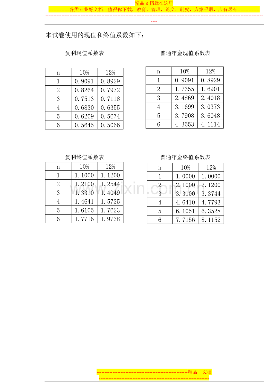 财务管理考试卷及答案.doc_第1页