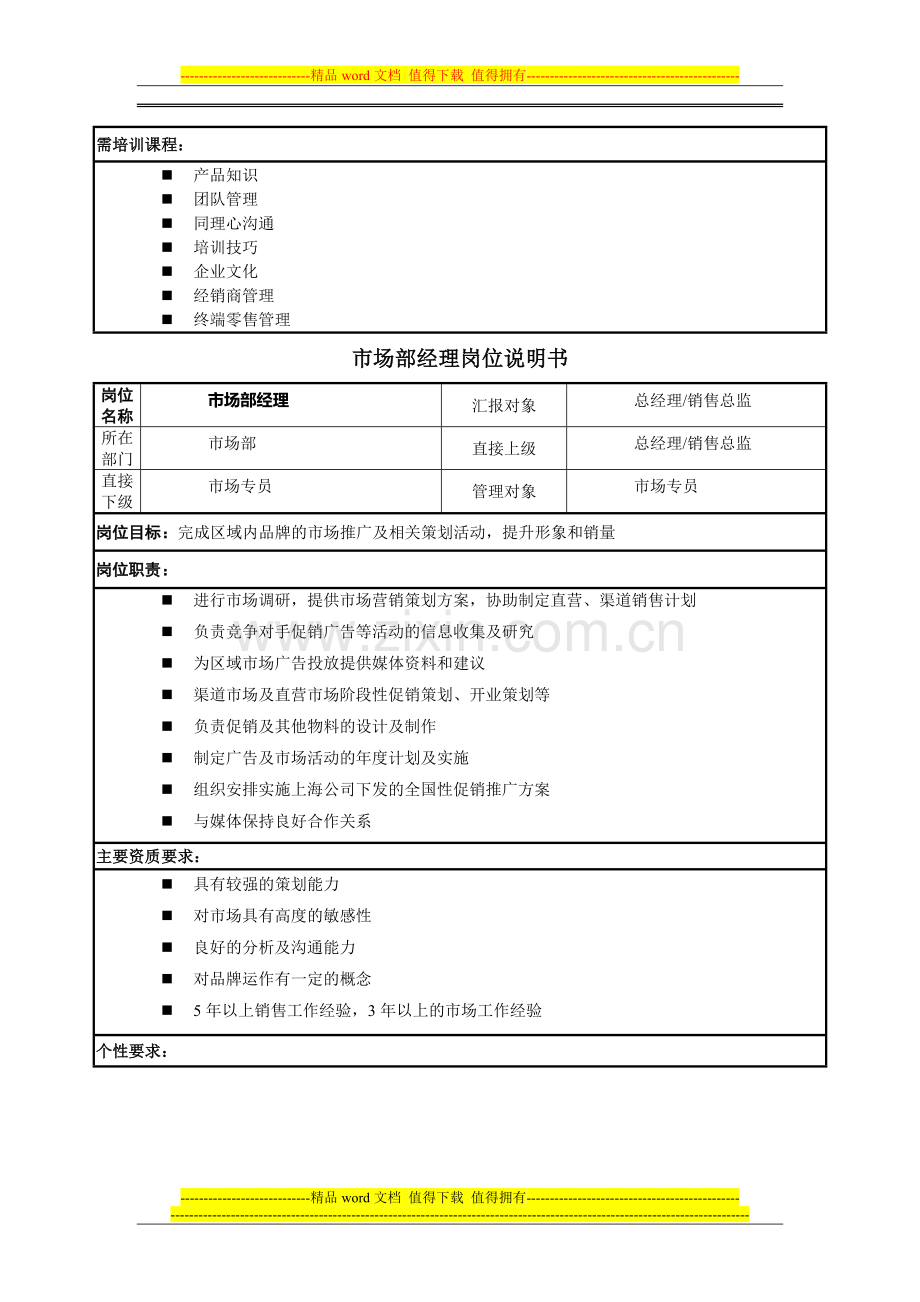 直营经理岗位说明书.doc_第3页