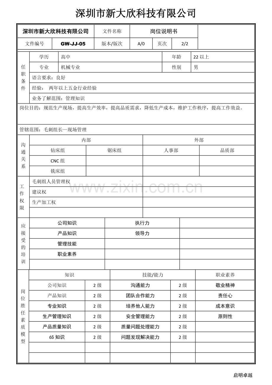 毛刺组长《岗位说明书》.doc_第2页