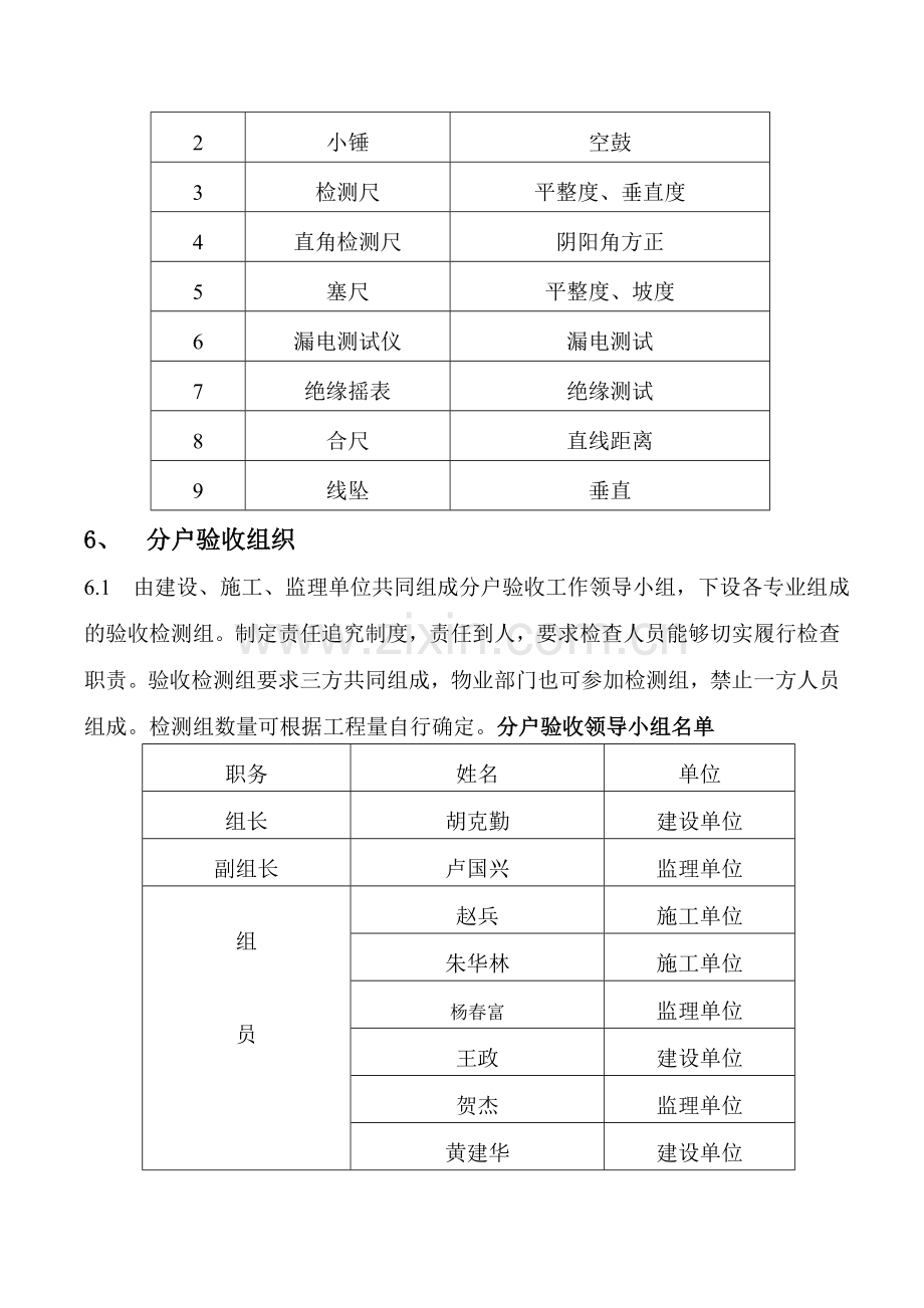 精装修分户验收方案(精装单项不含土建).doc_第3页