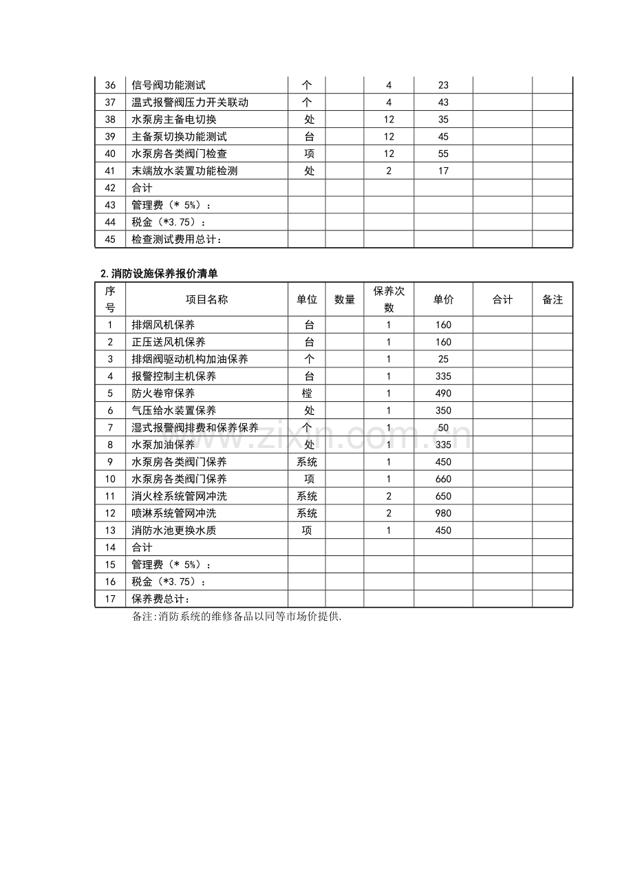 消防系统设施维修保养报价清单.doc_第2页