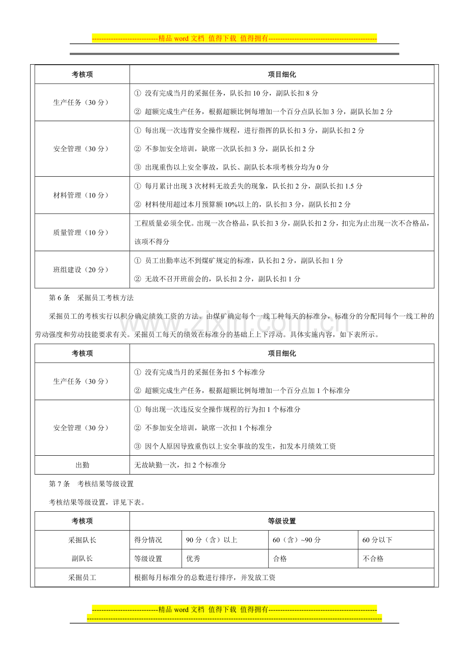 煤炭企业采掘队绩效考核制度-范本..doc_第2页