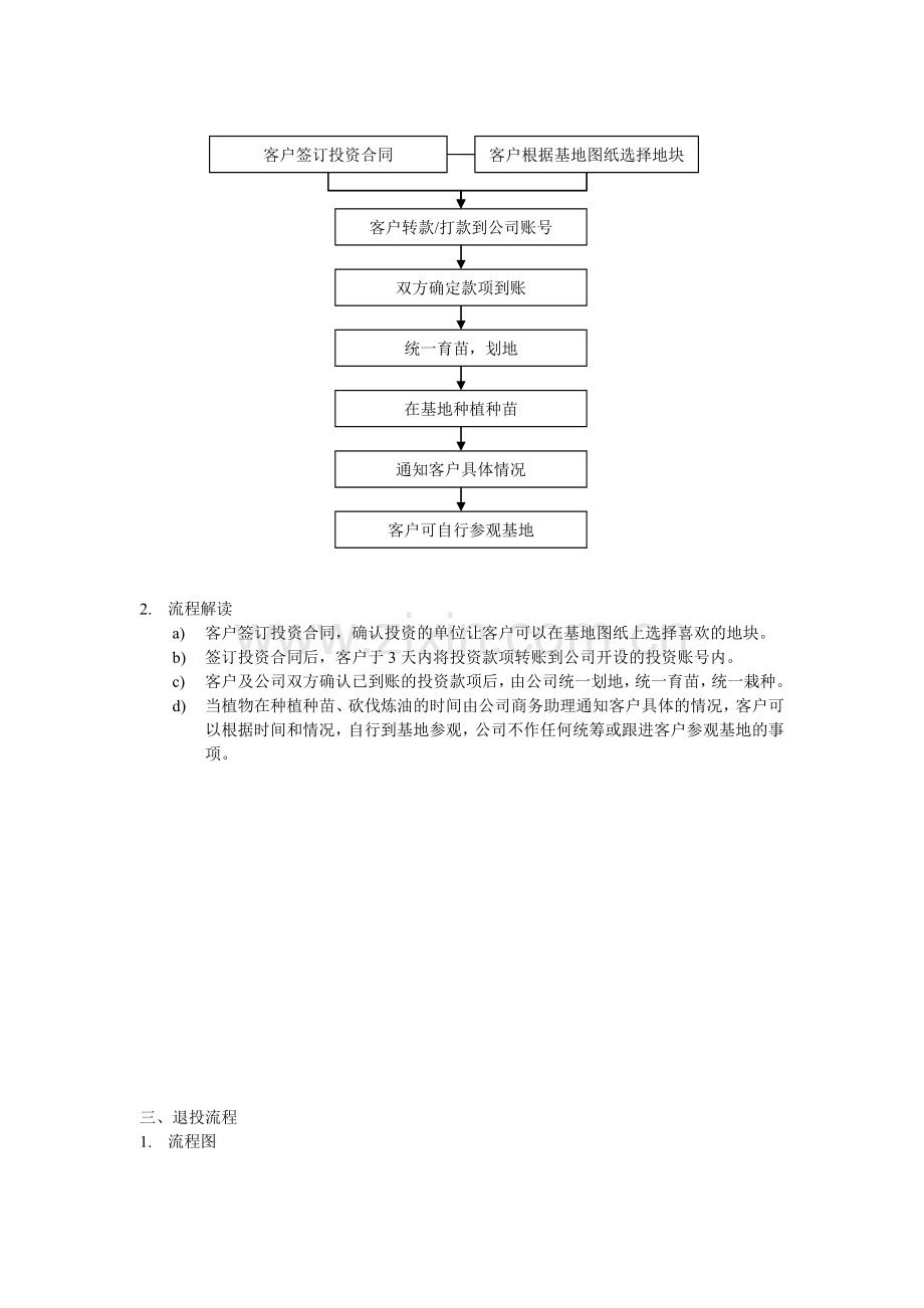 植物黄金种植基地项目具体操作流程.doc_第3页