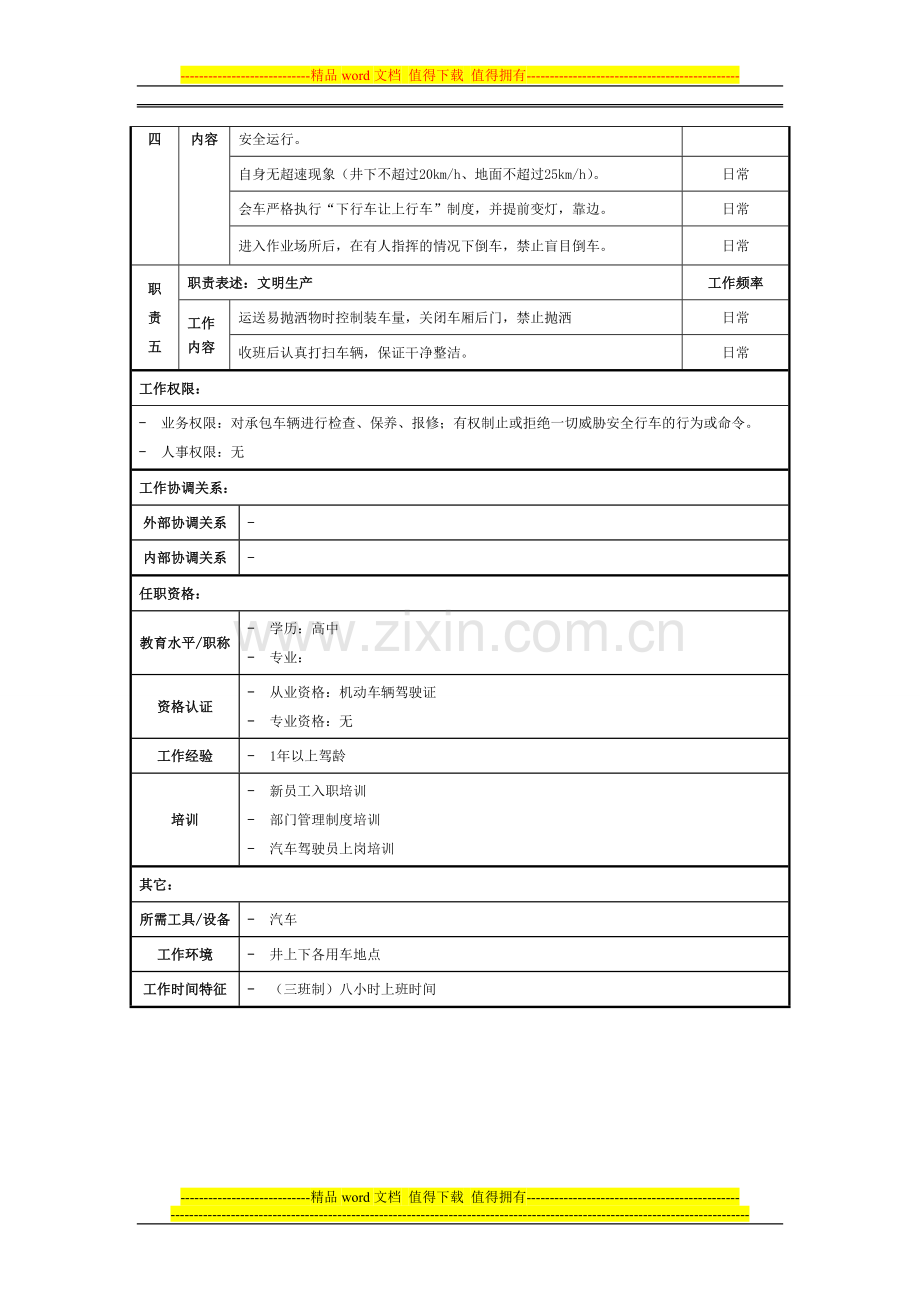 汽车驾驶员岗位职责说明书.doc_第2页