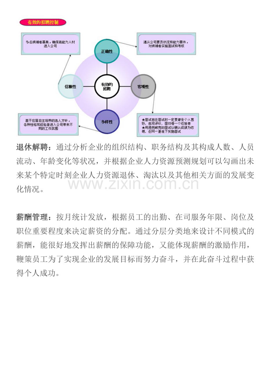 精益体制下的人力资源.doc_第3页