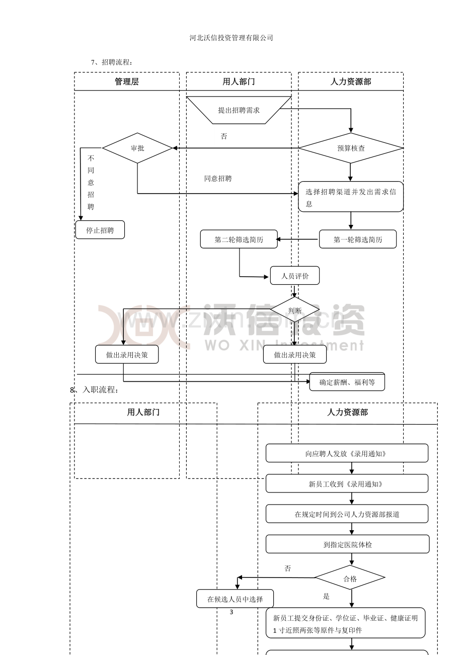 10人事制度(新).doc_第3页