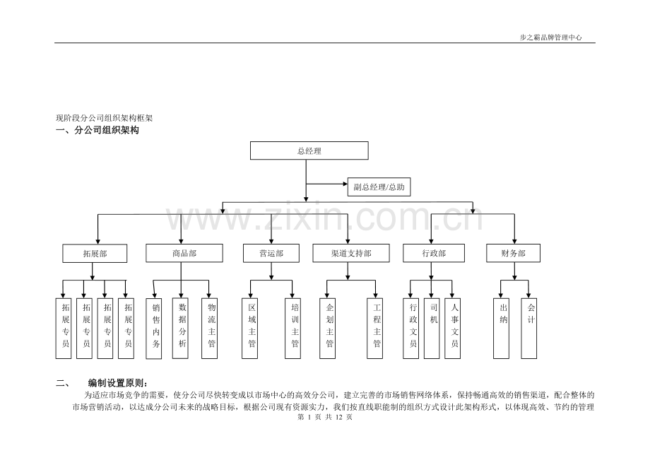 分公司组织架构.doc_第1页