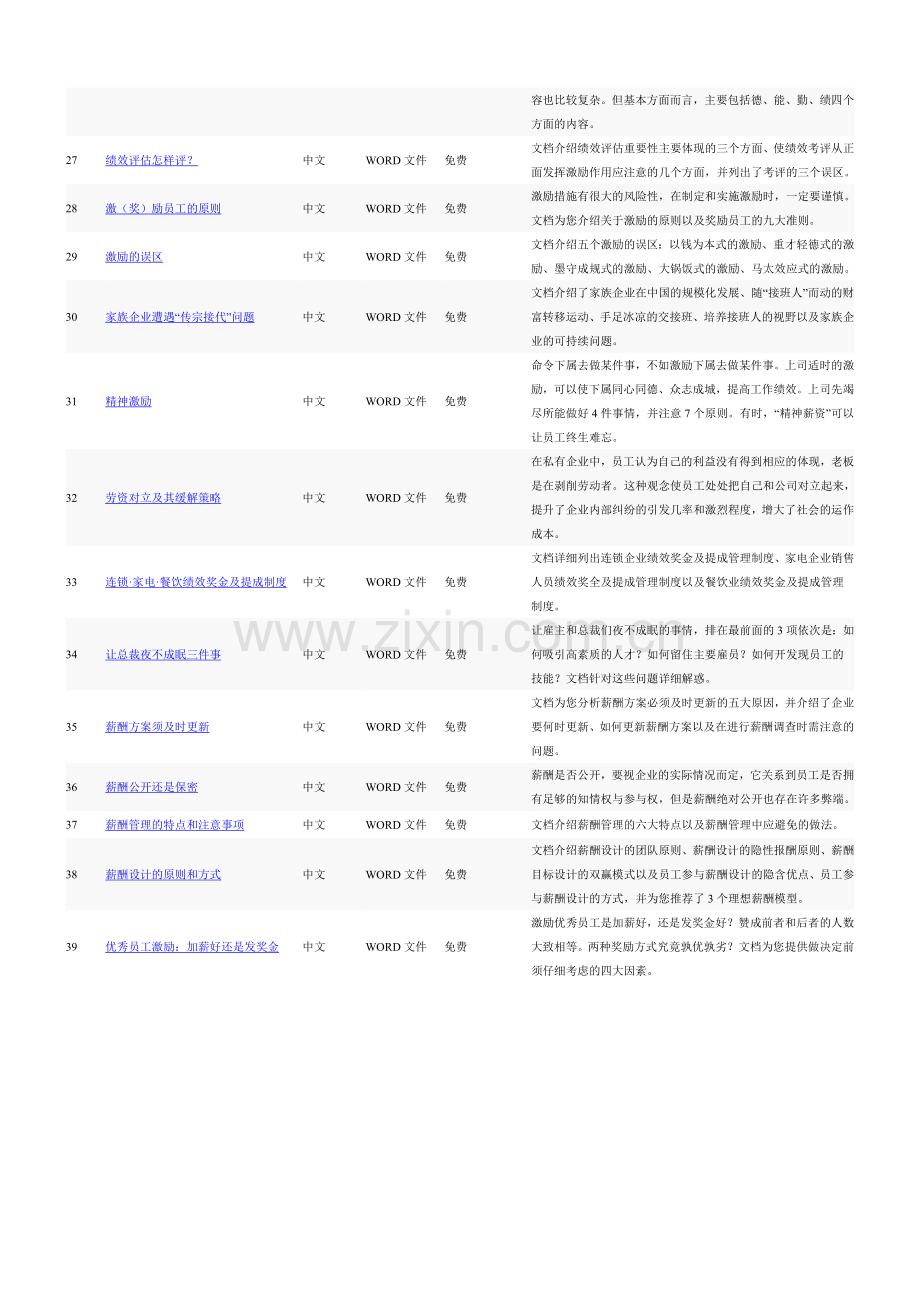 人力资源管理技巧.doc_第3页