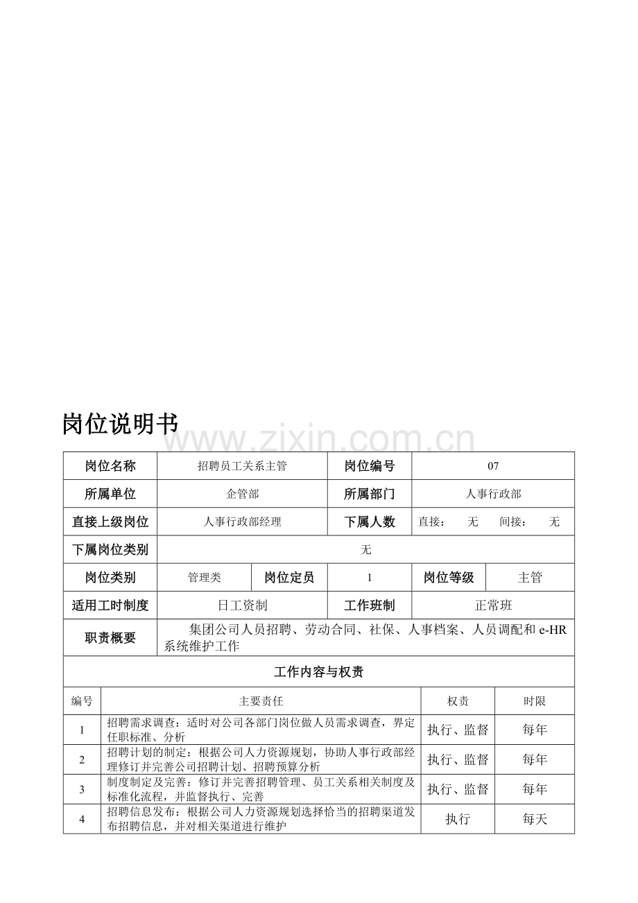 招聘员工关系主管岗位说明书.doc_第1页