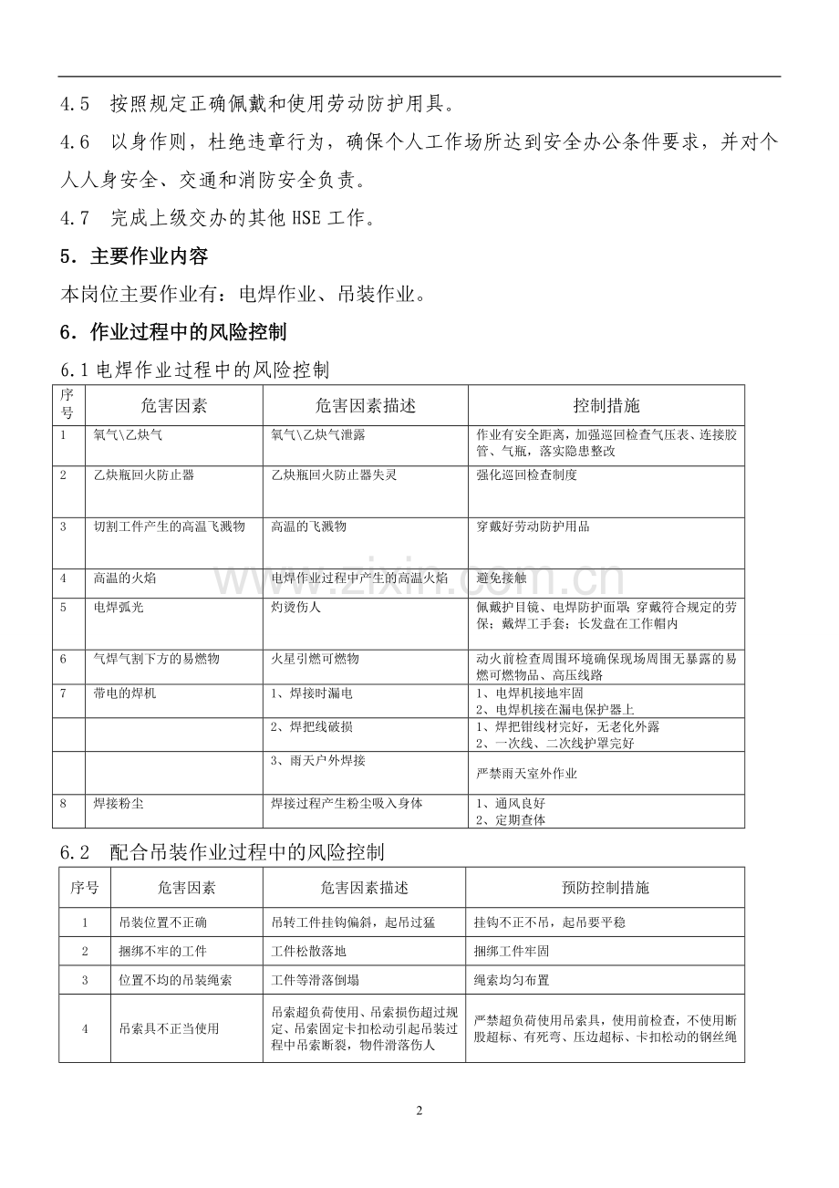 电焊工岗位HSE作业指导书.doc_第2页