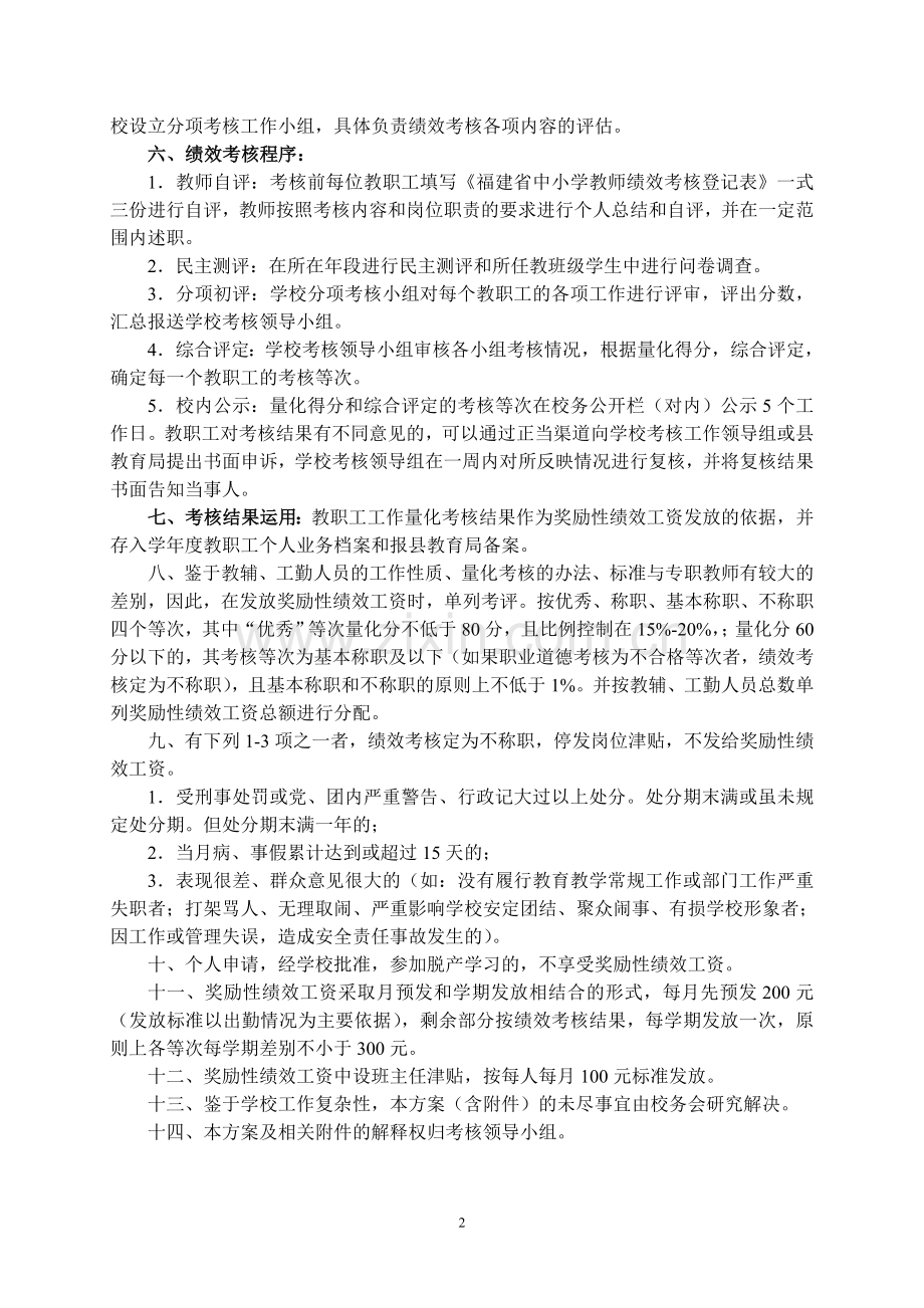 惠安三中教职工绩效工资量化考核实施方案.doc_第2页