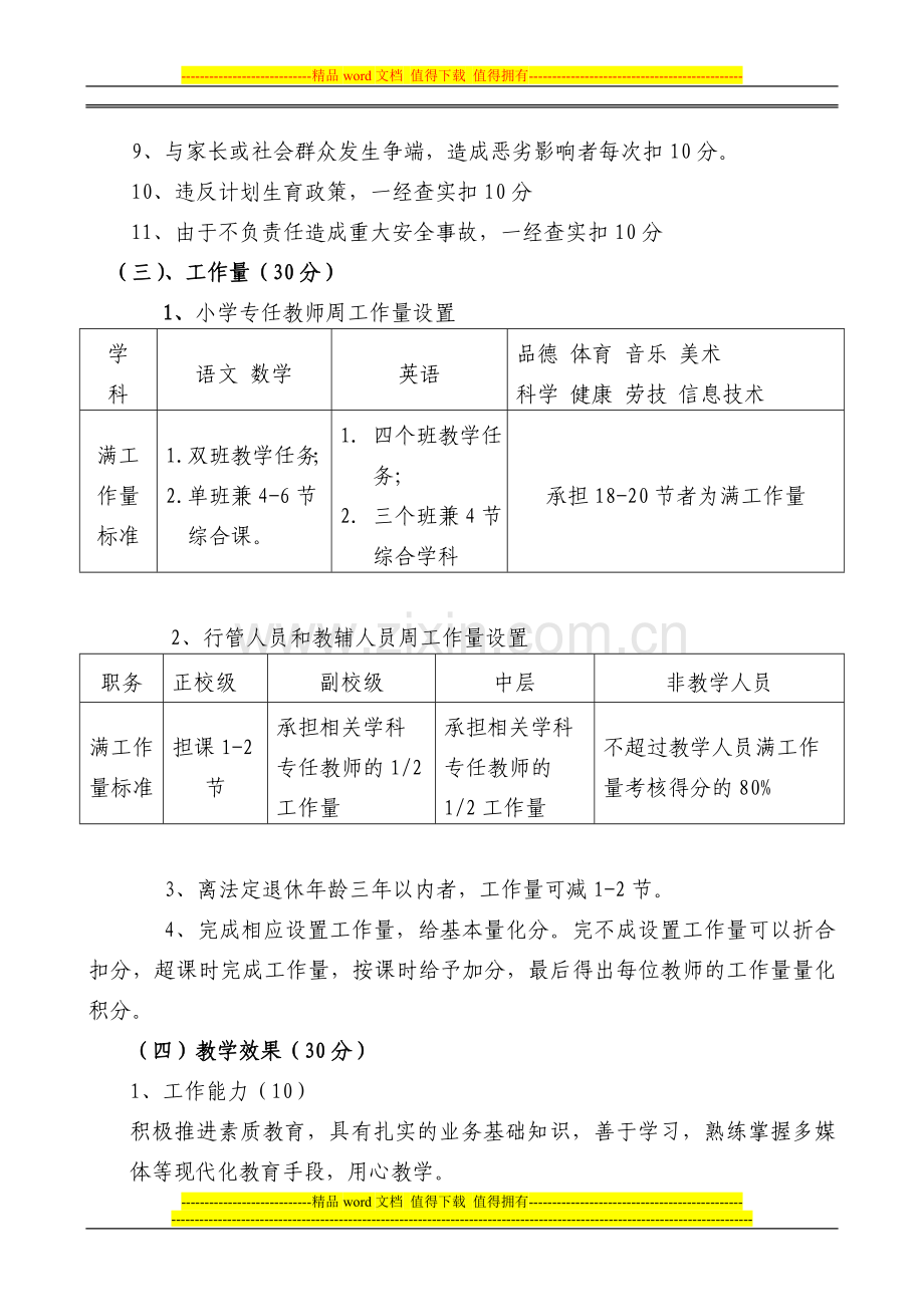 马洞绩效工资分配细则.doc_第3页