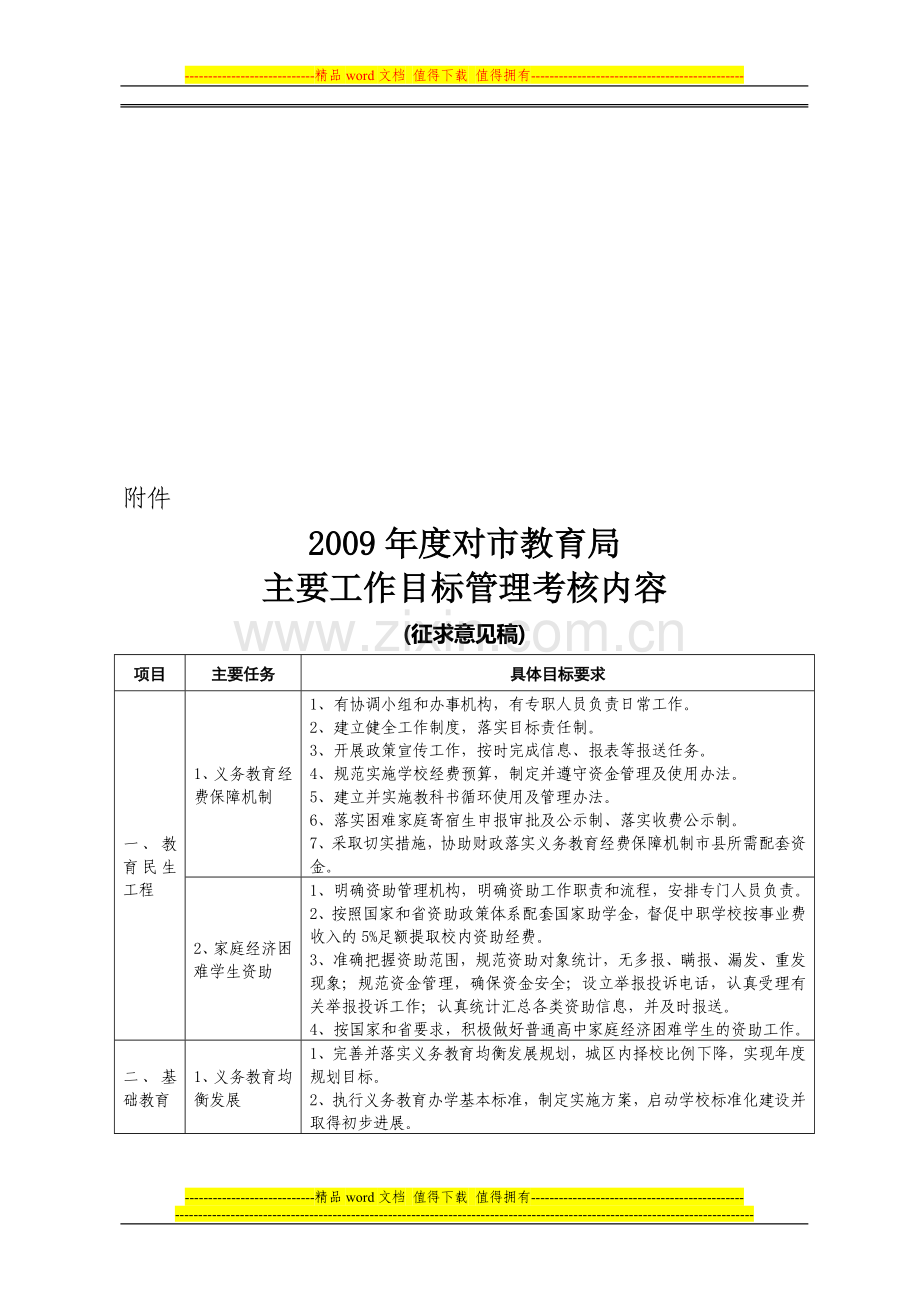 2009年度对市教育局主要工作目标管理考核内容(征求意见稿)..doc_第1页