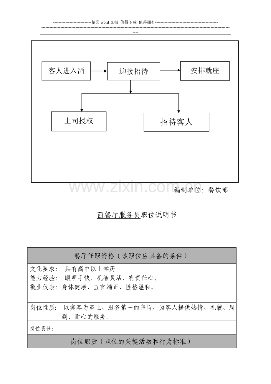 西餐厅服务员岗位说明.doc_第2页