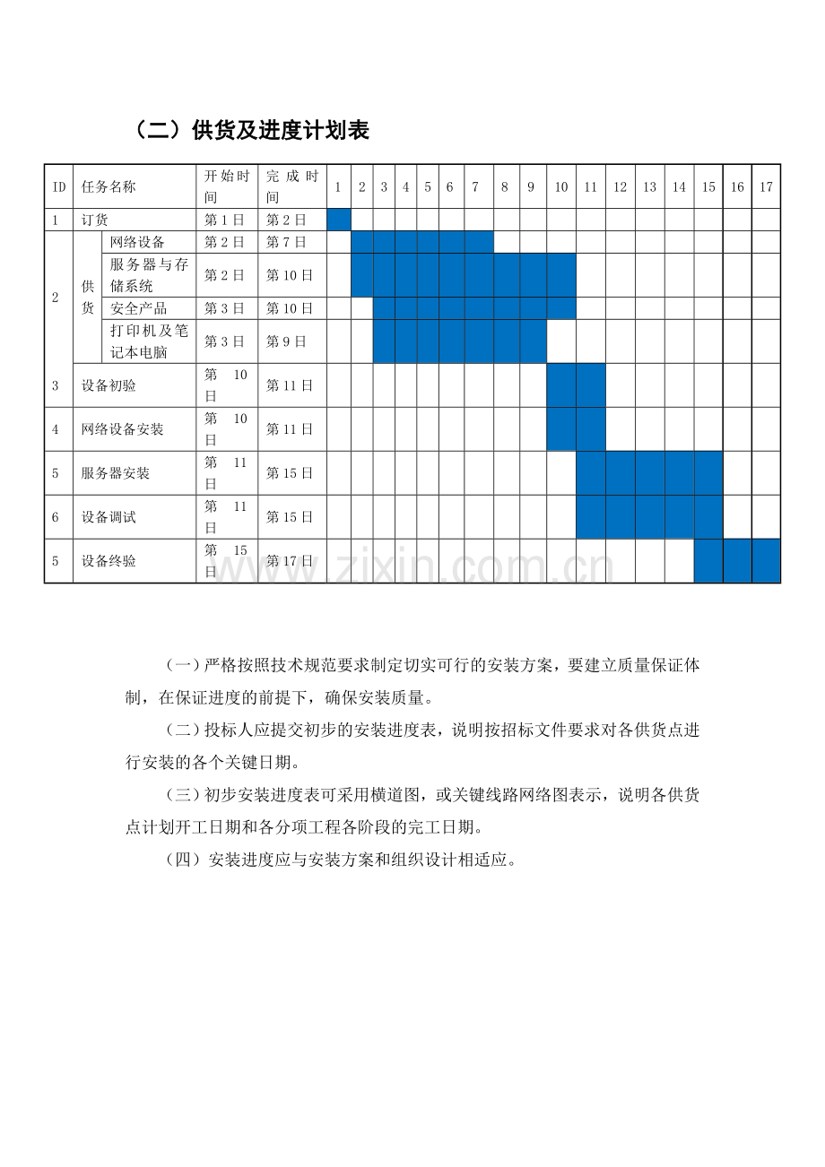 内蒙古万德系统集成售后服务.doc_第3页