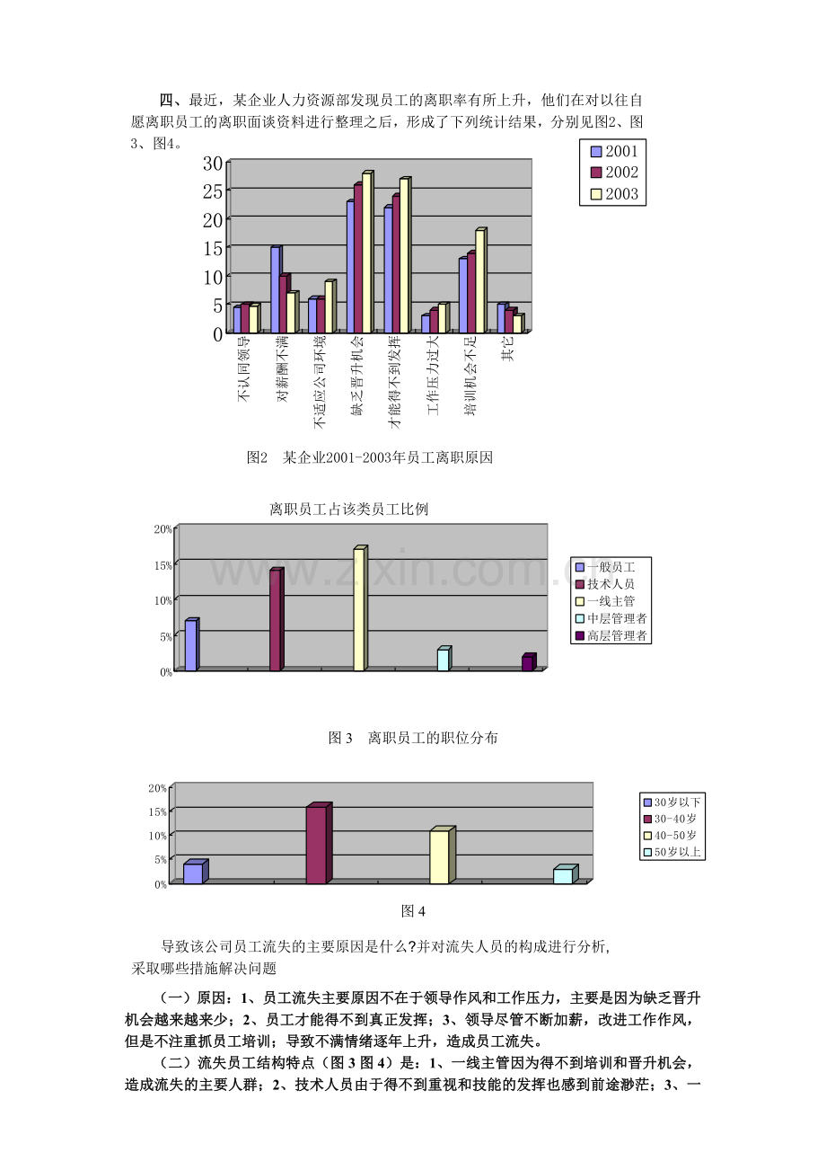 第二章-招聘与配置案例及答案.doc_第3页