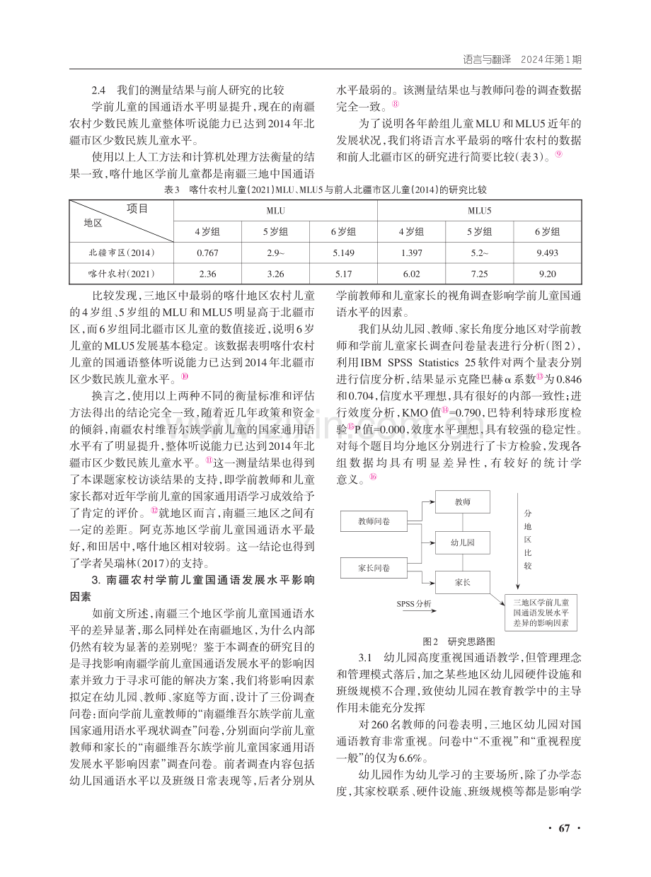 新疆南疆地区农村少数民族学前儿童国家通用语发展水平及影响因素调查.pdf_第3页