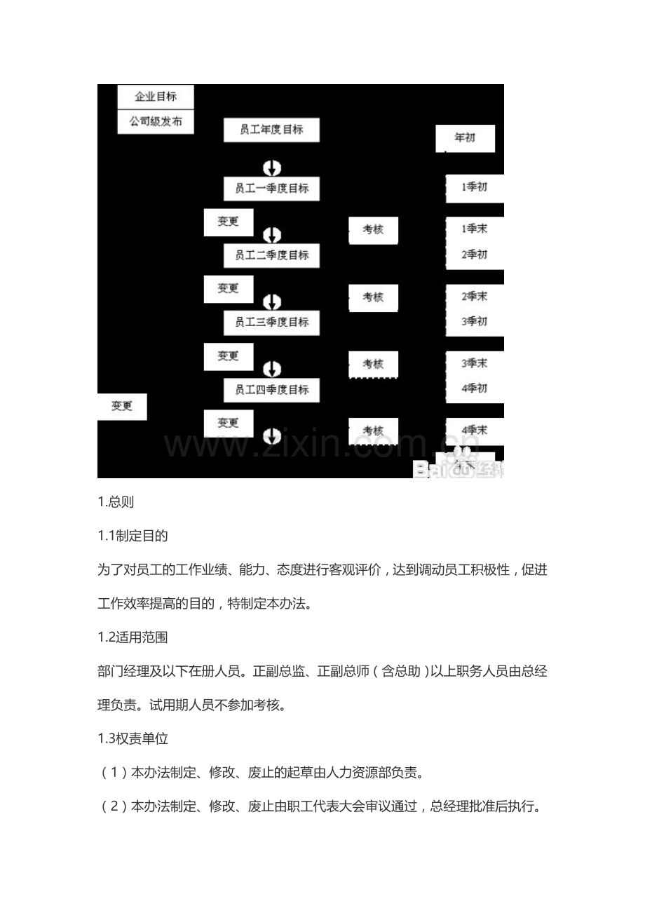 怎么制定绩效考核管理办法..doc_第2页