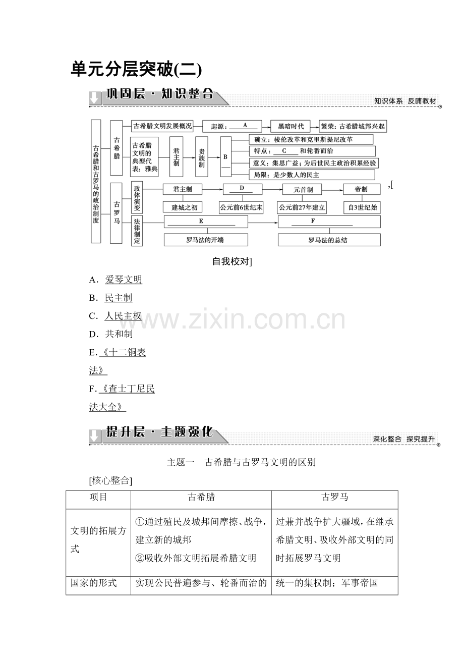 2017-2018学年高一历史上学期单元分层突破检测3.doc_第1页