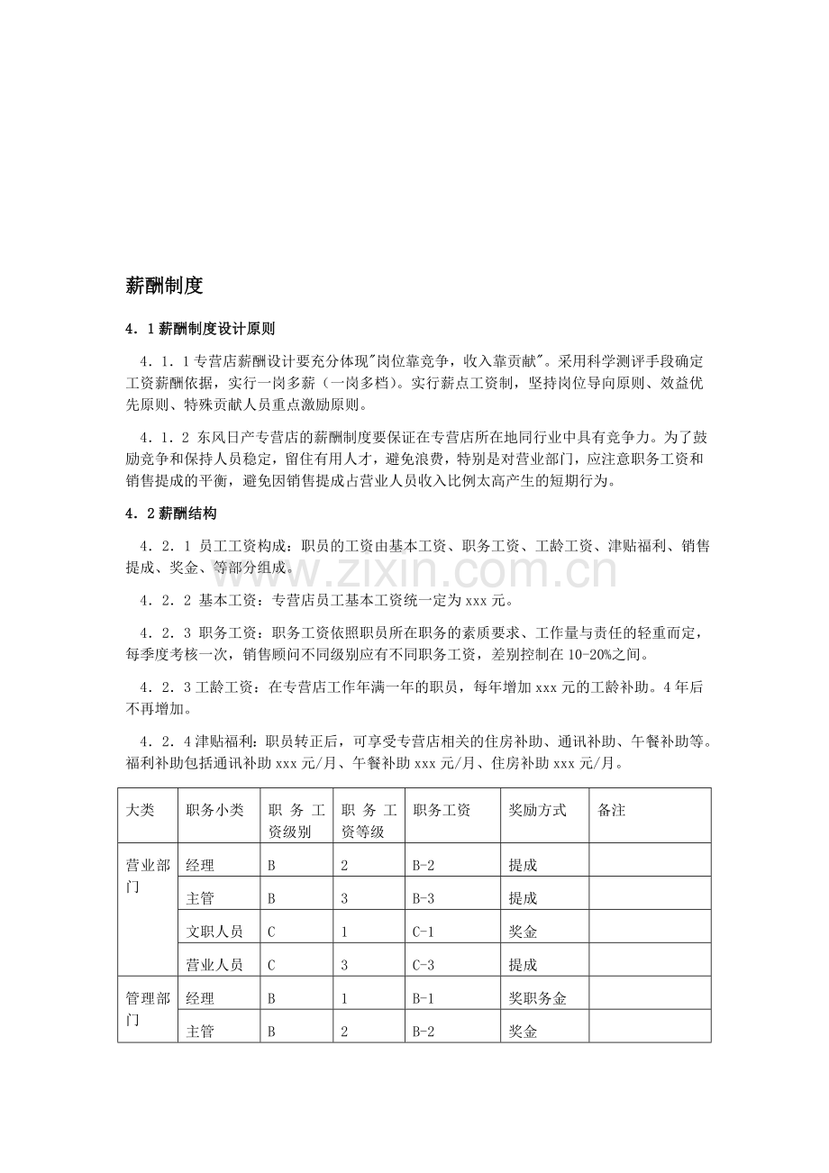 汽车销售专营店绩效考核、薪酬制度.doc_第1页