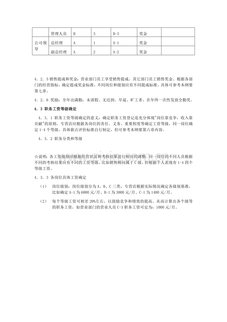 汽车销售专营店绩效考核、薪酬制度.doc_第2页