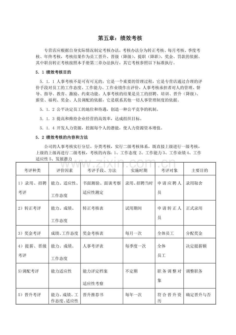 汽车销售专营店绩效考核、薪酬制度.doc_第3页