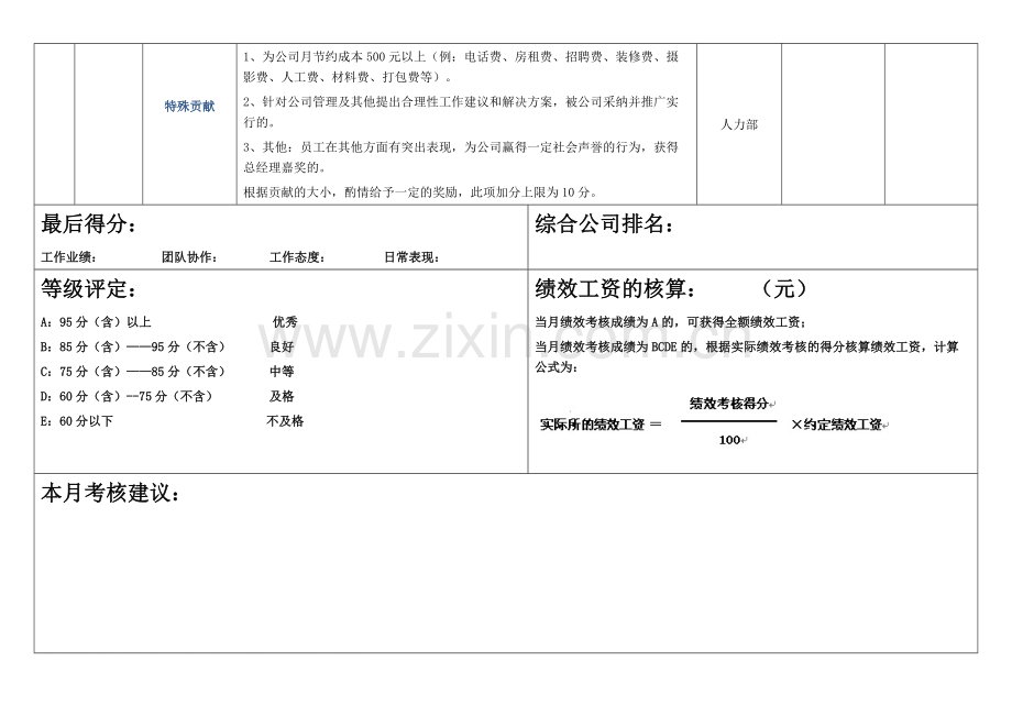 仓库打包员绩效工资考核模板2013.doc_第3页