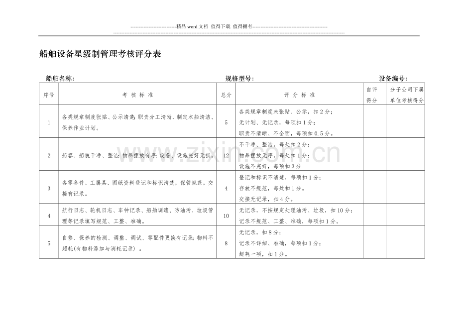 船舶设备星级制管理考核评分表..doc_第1页