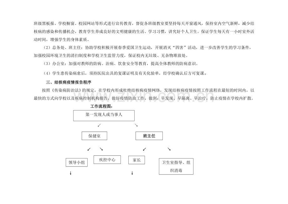 结核病疫情报告制度.doc_第2页