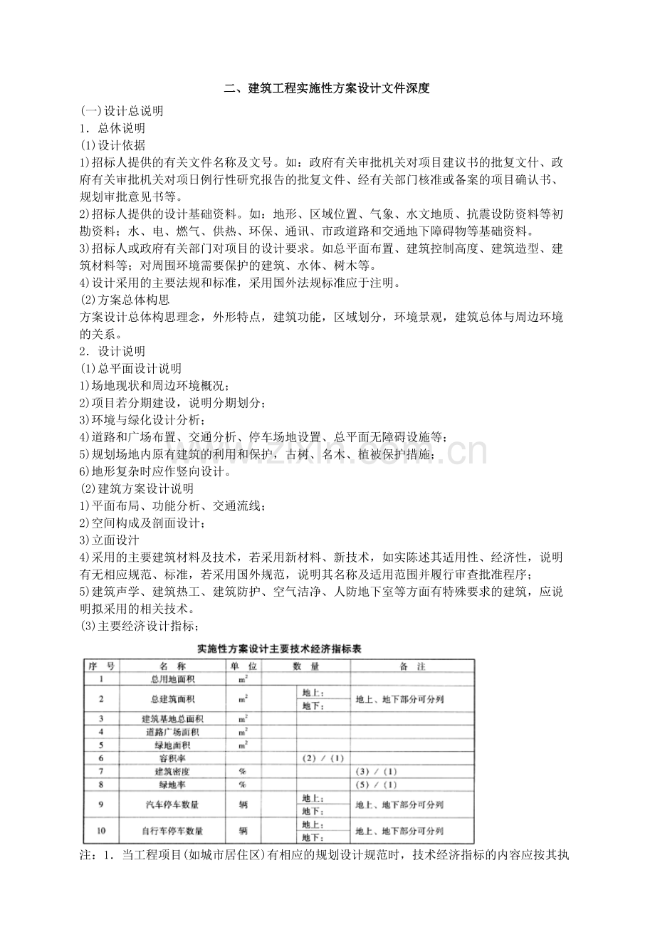 建筑工程方案设计招标技术文件编制内容及深度要求.doc_第3页