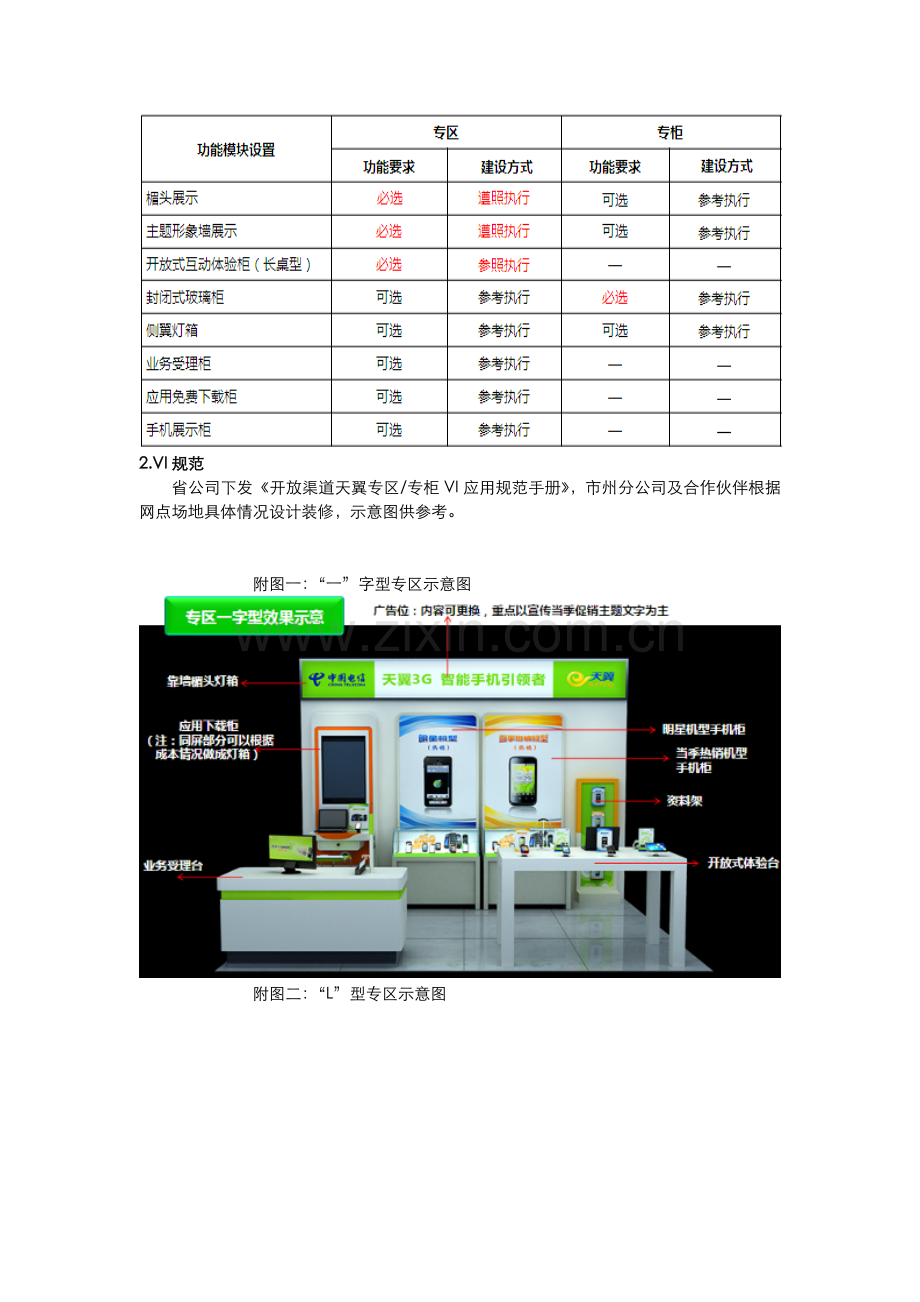 四川电信开放渠道支撑服务手册1.0.doc_第3页